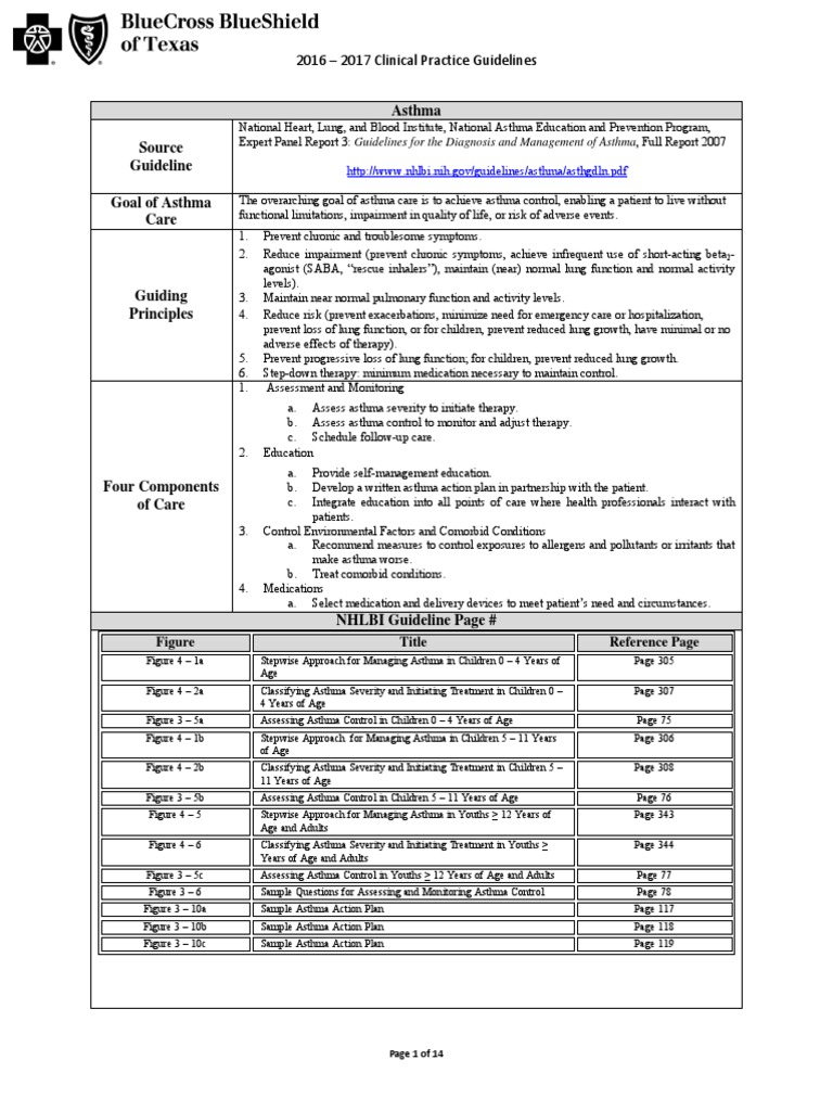 ASTHMA TREATMENT GUIDELINES 2020 PDF visual data 6