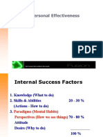 Fc Personal Effectiveness Presentation