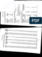 Funding Your Retirement Max Newnham p 266-267