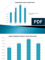 Presentation Mutu Safir