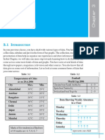 7 Maths NCERT Chapter 3