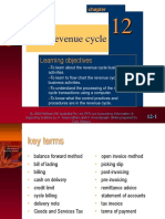 The Revenue Cycle: Learning Objectives