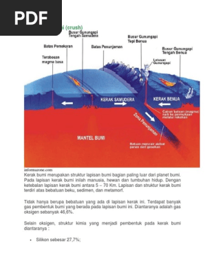 Kerak Bumi Pdf
