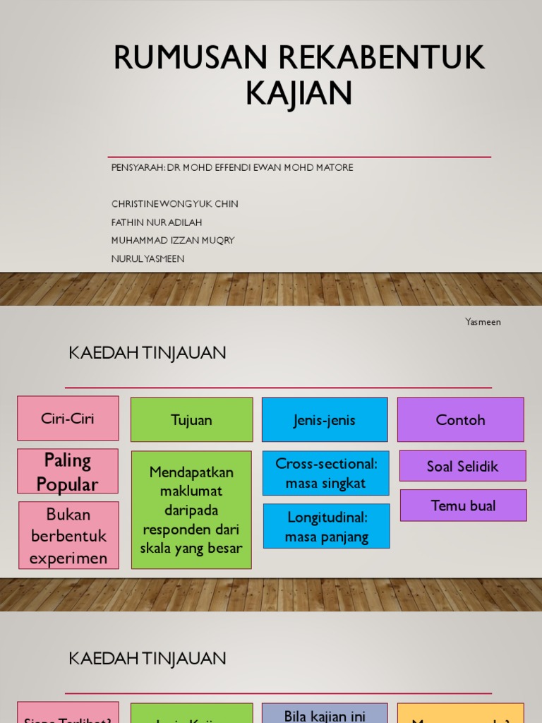 Kajian Kes Projek Reka Bentuk Web di Malaysia