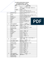 ST - Assisi Matric HR Sec School, PAVOORCHATRAM - 627 808. I Mid Term Syllabus 2018 - 2019 Class Subject Syllabus