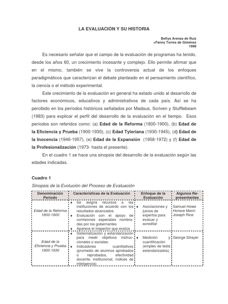Historia de la Evaluación Educativa | PDF | Evaluación | Metafísica