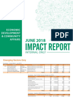 Oakland County Investment Report (January 2018 Through June 2018)