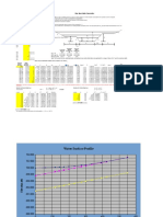 Step Backwater Calculation