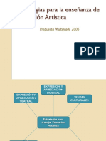 Estrategias para Enseñanza de Educacion Artistica