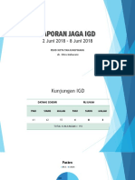 Laporan Jaga Igd DR Citra