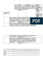 Matriz de Consistenca Proyecto de Tesis