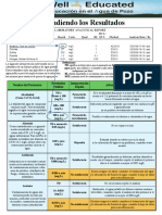 Entendiendo los Resultados-analisis fisico quimico del Agua.pdf