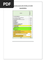 Promotion 2016 United Exam Final Reviewd Answers-1