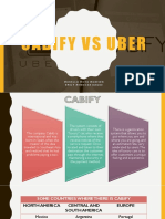 Cabify Vs Uber
