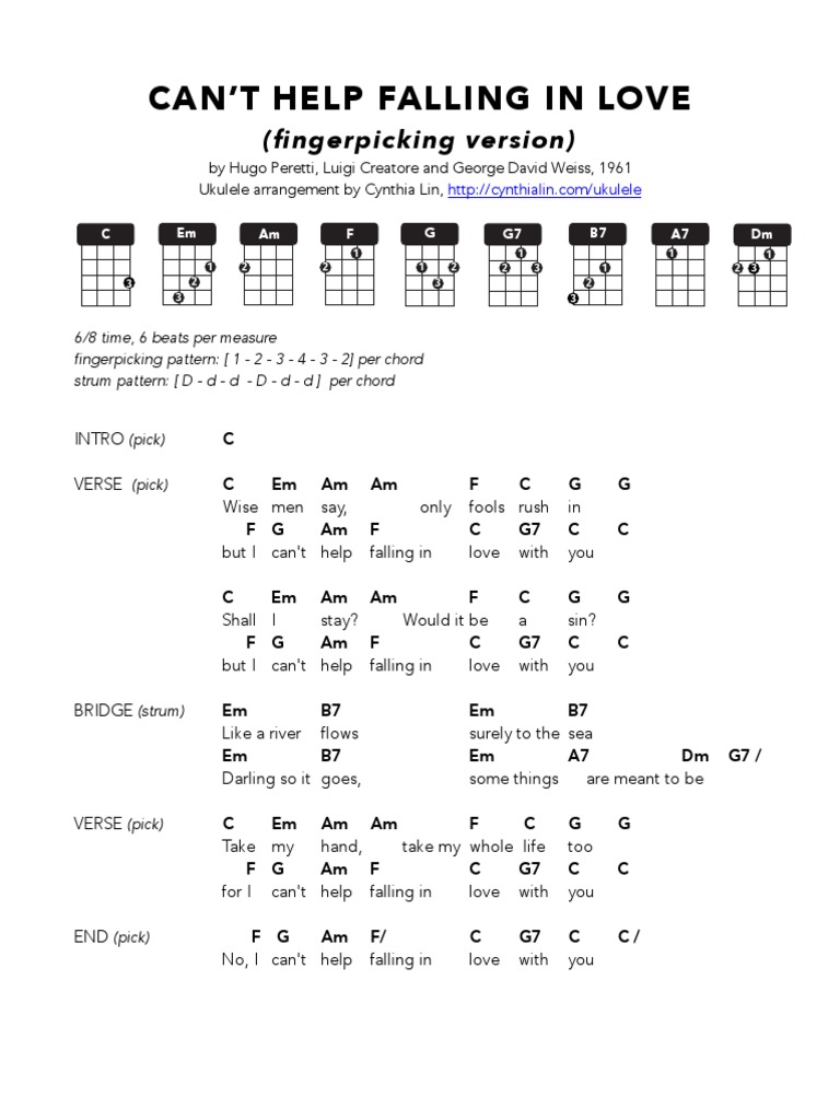 CAN�T HELP FALLING in LOVE Fingerpicking Ukulele Chord