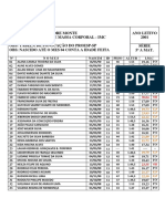 Avaliação Do IMC em 2001