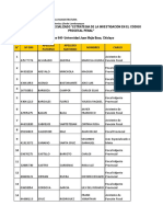 Lista de Admitidos