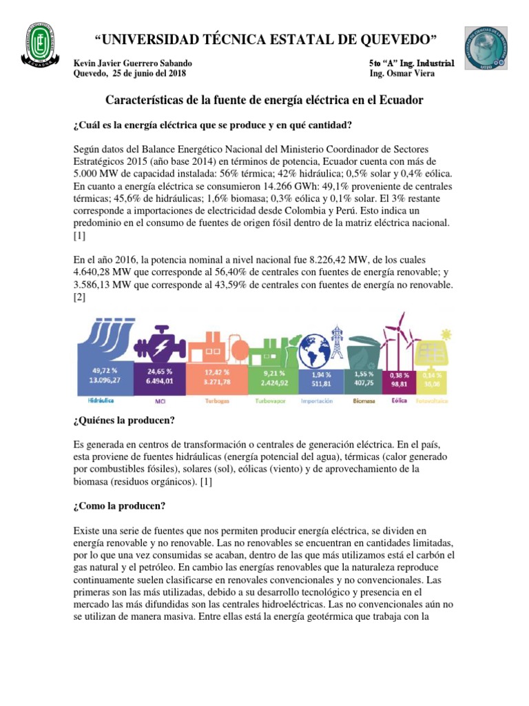 Características de La Fuente de Energía Eléctrica en El Ecuador | PDF ...