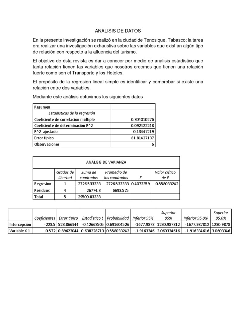 Analisis de Datos Ruby | PDF | Coeficiente de determinación | Análisis ...