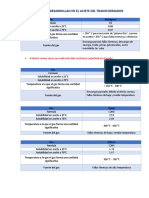 generacion de gases en transformadores (transformadores )