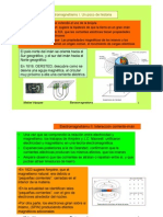 electromagnetismo