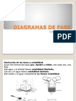 Diagramas de Equilibrio