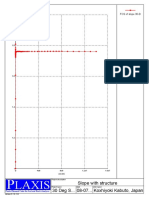 Plaxis Curves - Chart 1.pdf