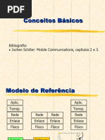 Conc Basic Os