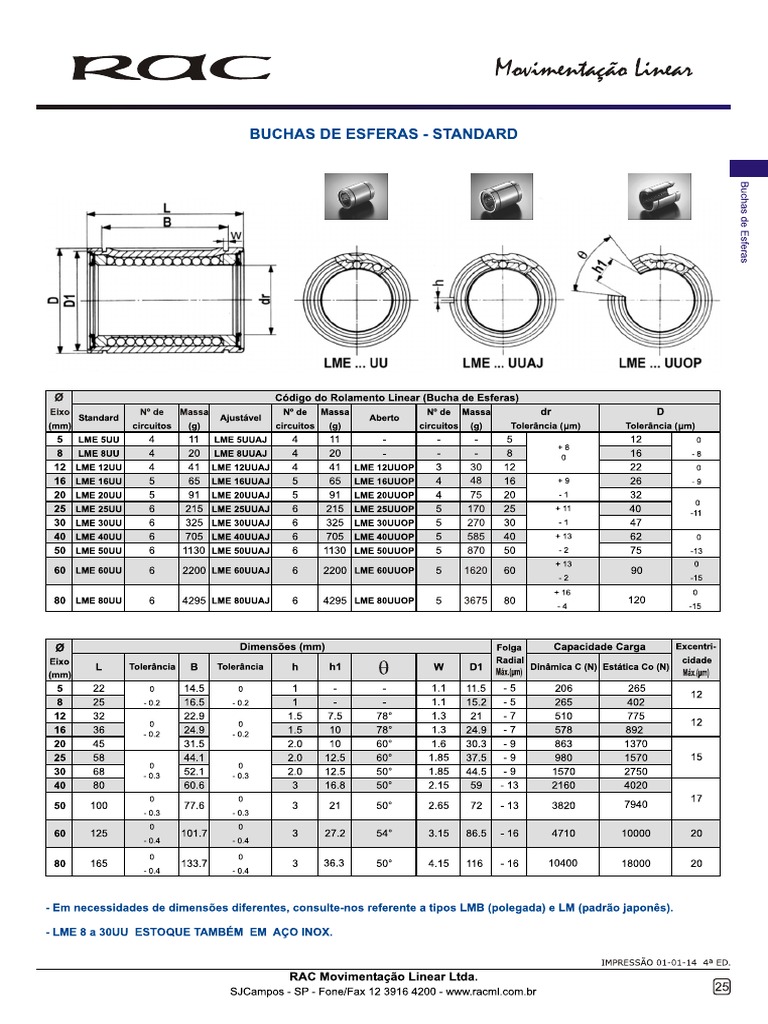 Rolamento Linear Lme PDF | PDF
