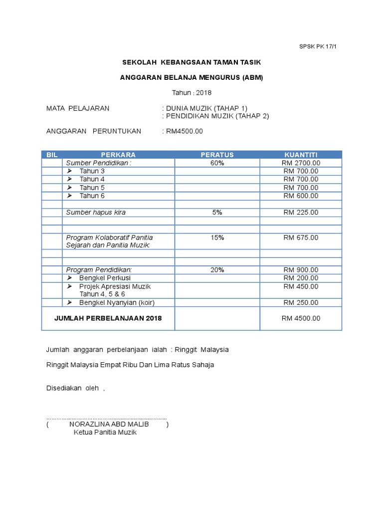 Anggaran Pendapatan Dan Perbelanjaan Wang Panitia Pdf