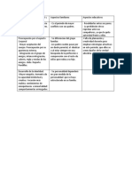 Aspectos del desarrollo 1.docx