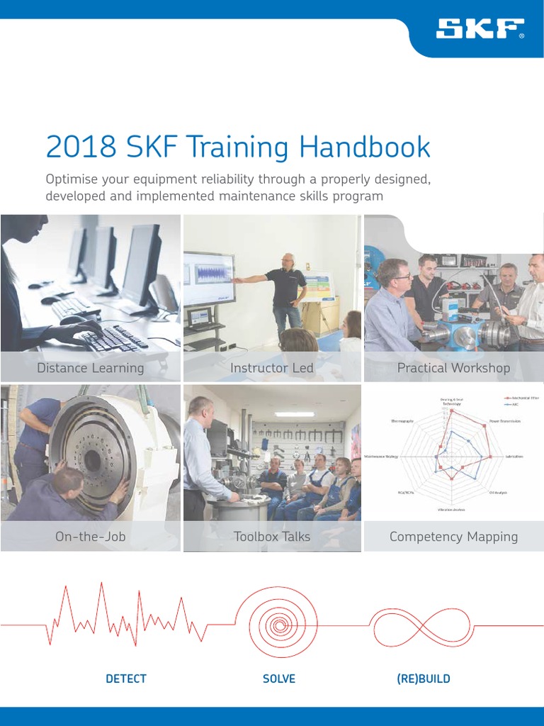 2018 SKF Training Handbook Bearing (Mechanical) Reliability Engineering