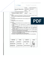 SOP Penarikan Kembali (Recall)