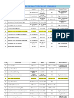 PEC- List of CPD Courses