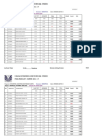 Final Grades 2