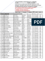 1st Merit List 2014 15 Self