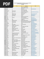 Holiday 2011 Emma | PDF | Business | Marketing