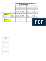 Data Vit A 2017 Merkul