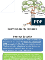 Lecture 5 Internet Security Protocols