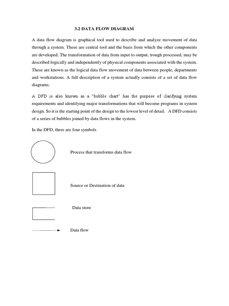 Data Flow Diagram Overview and Symbols | PDF | Computers | Technology ...