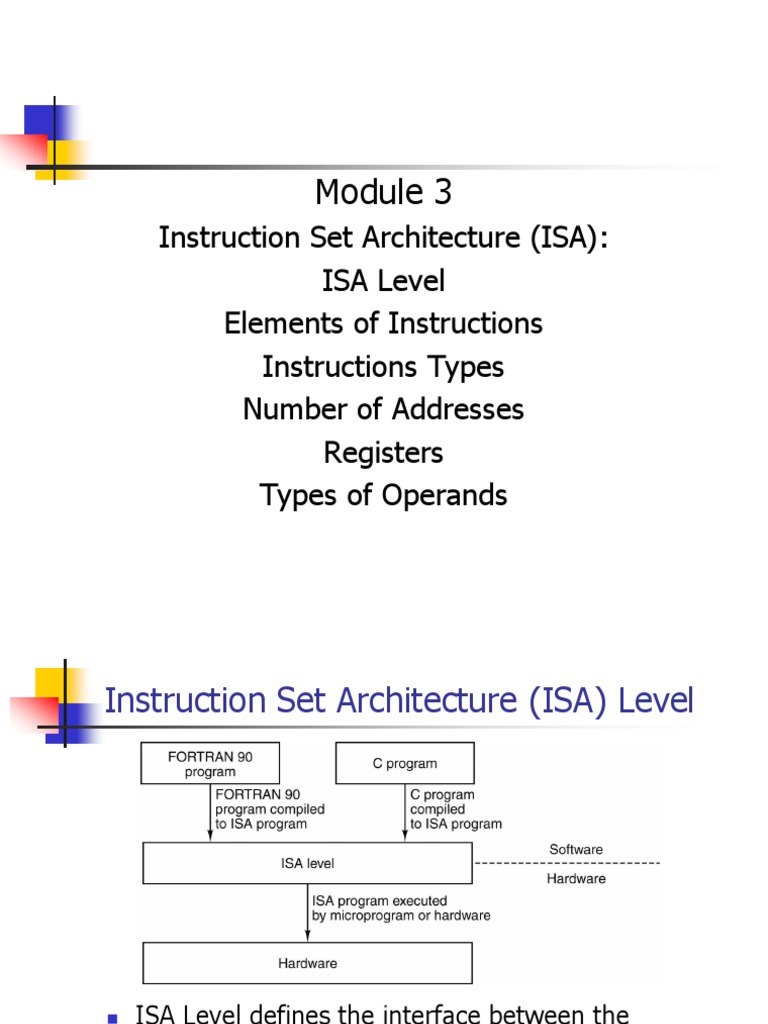 Instruction Set Architecture (ISA) : ISA Level Elements of Instructions ...