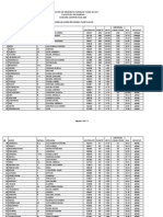 2015 Medicina Generala UMF Carol Davila Rezultate PDF