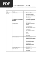 Estad Aplicada Educ | PDF | Cuestionario | Estadísticas