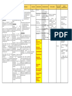 Matriz de Consistencia Lógica