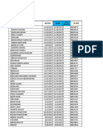 Tagihan Susulan RS Persada Medika Jati Rahayu Nov 2017 180518