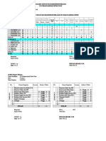 Analisis Jam Mbe, Hbe, Jbe