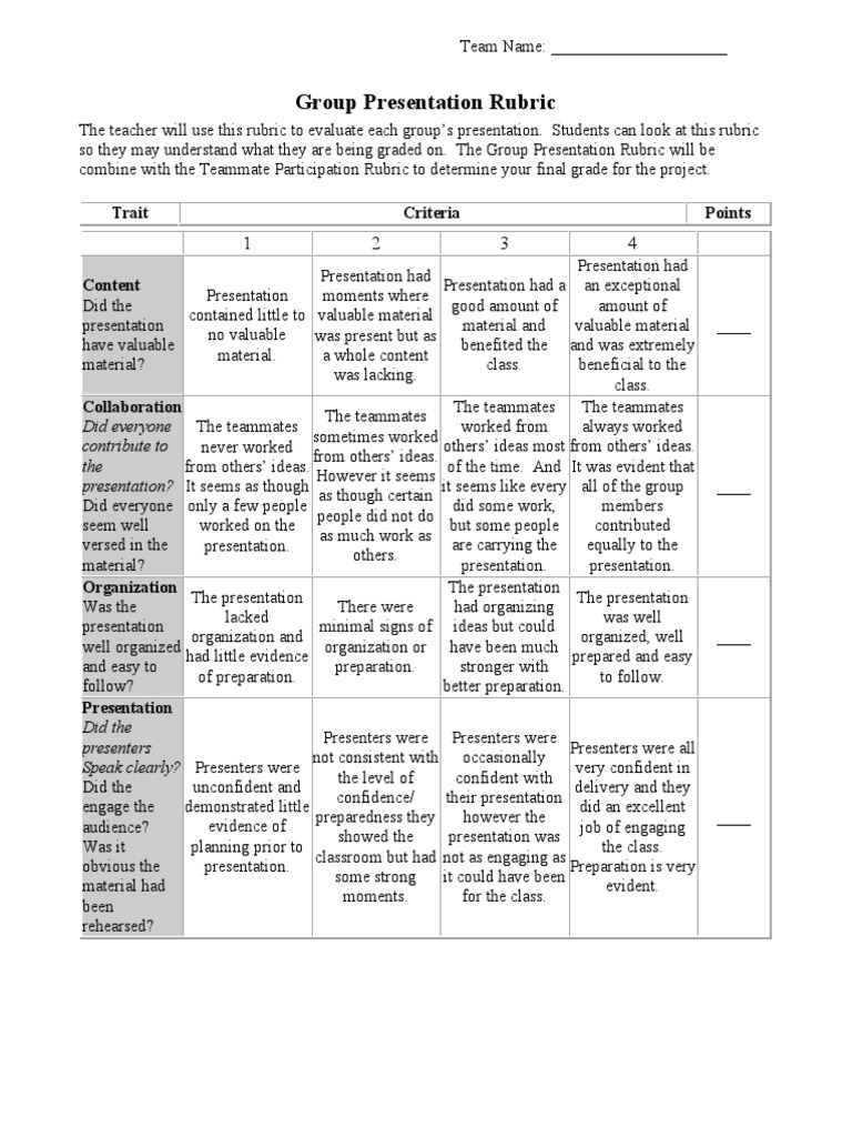 esl presentation rubric pdf