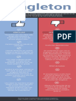 Singleton informe.pdf