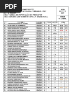 Avaliação Do IMC Em 2009