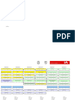 UAQ Ingeniería en Automatización